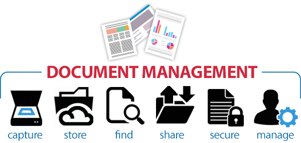 Document Management